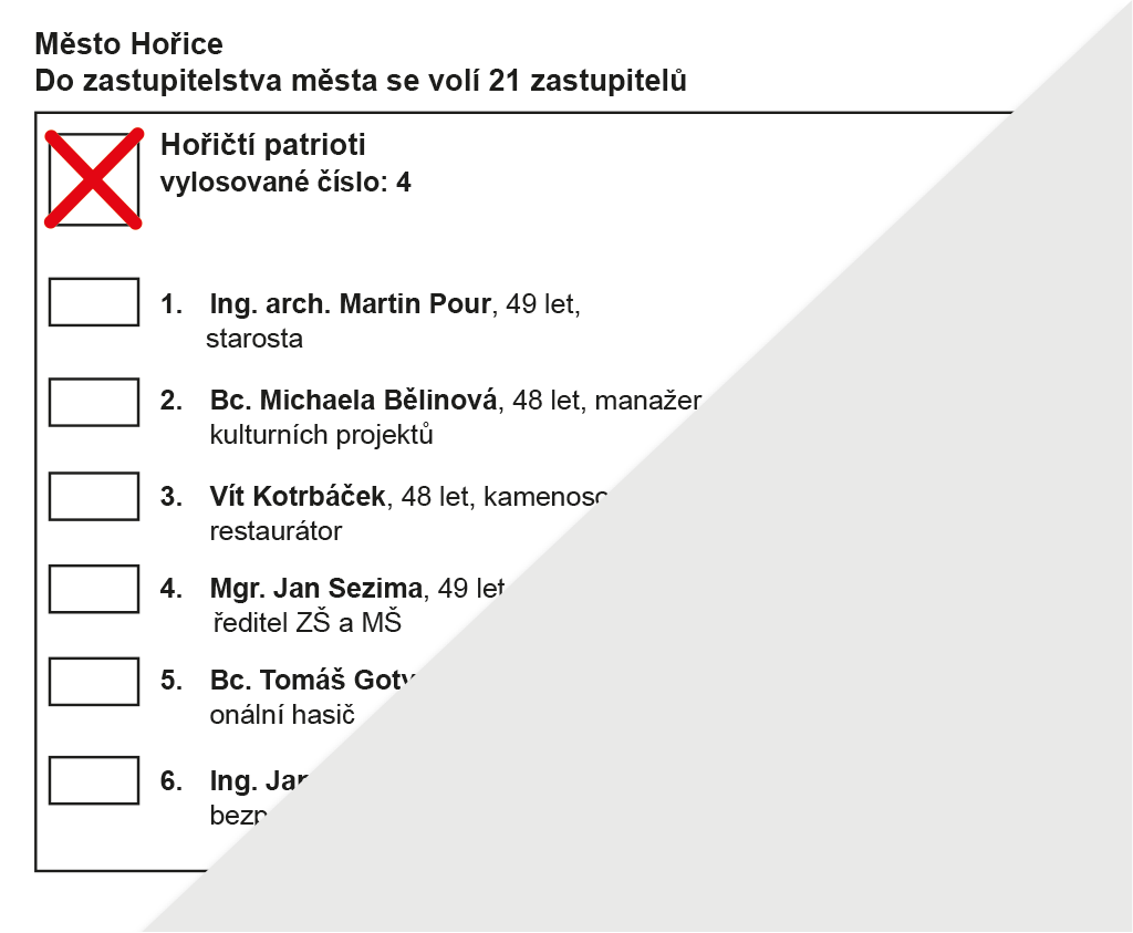 Zaškrtnutí celé kandidátky Hořičtí patrioti